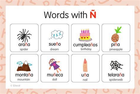 spanish ñ|Ñ .